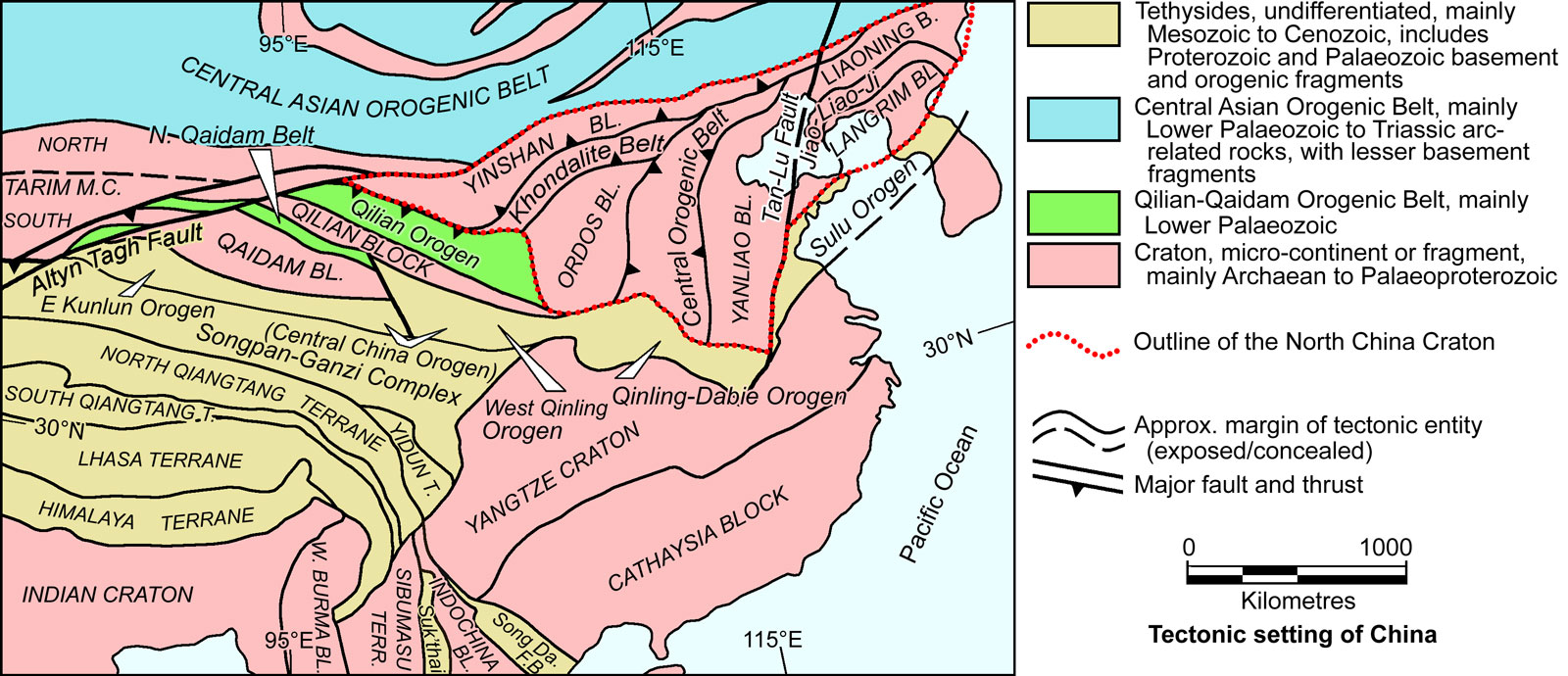 Tectonic elements in which the Bangong Co-Nujiang Mineral Belt is set