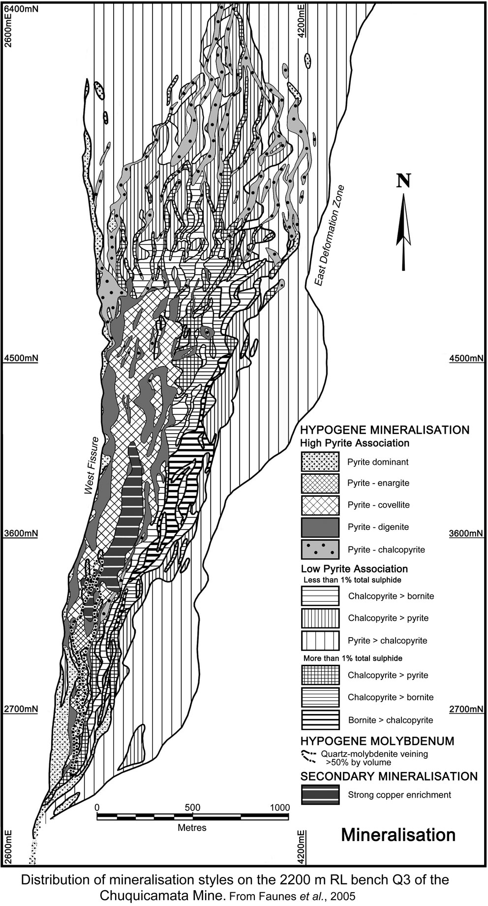 Chuquicamata mineralisation