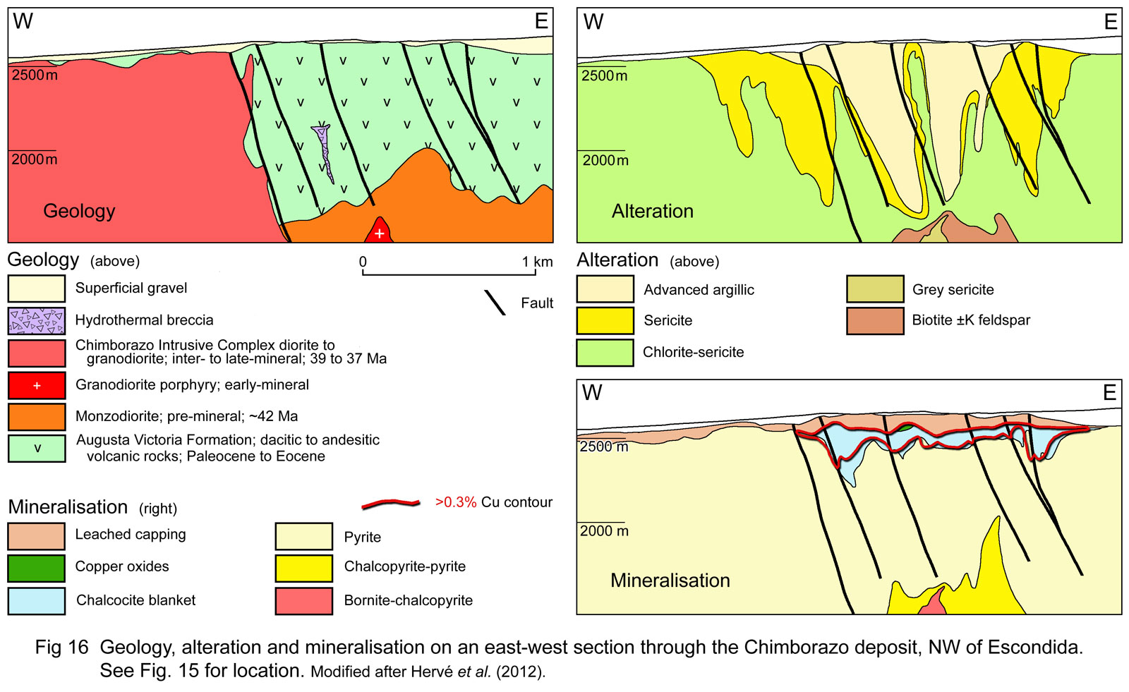 Chimborazo Geology and mineralisation