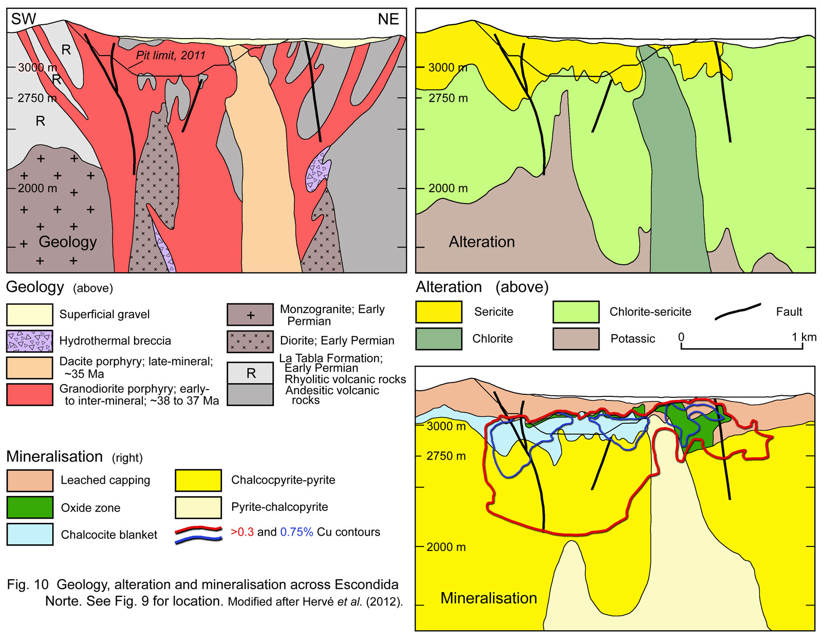Escondida Norte Geology alteration mineralisation cross section