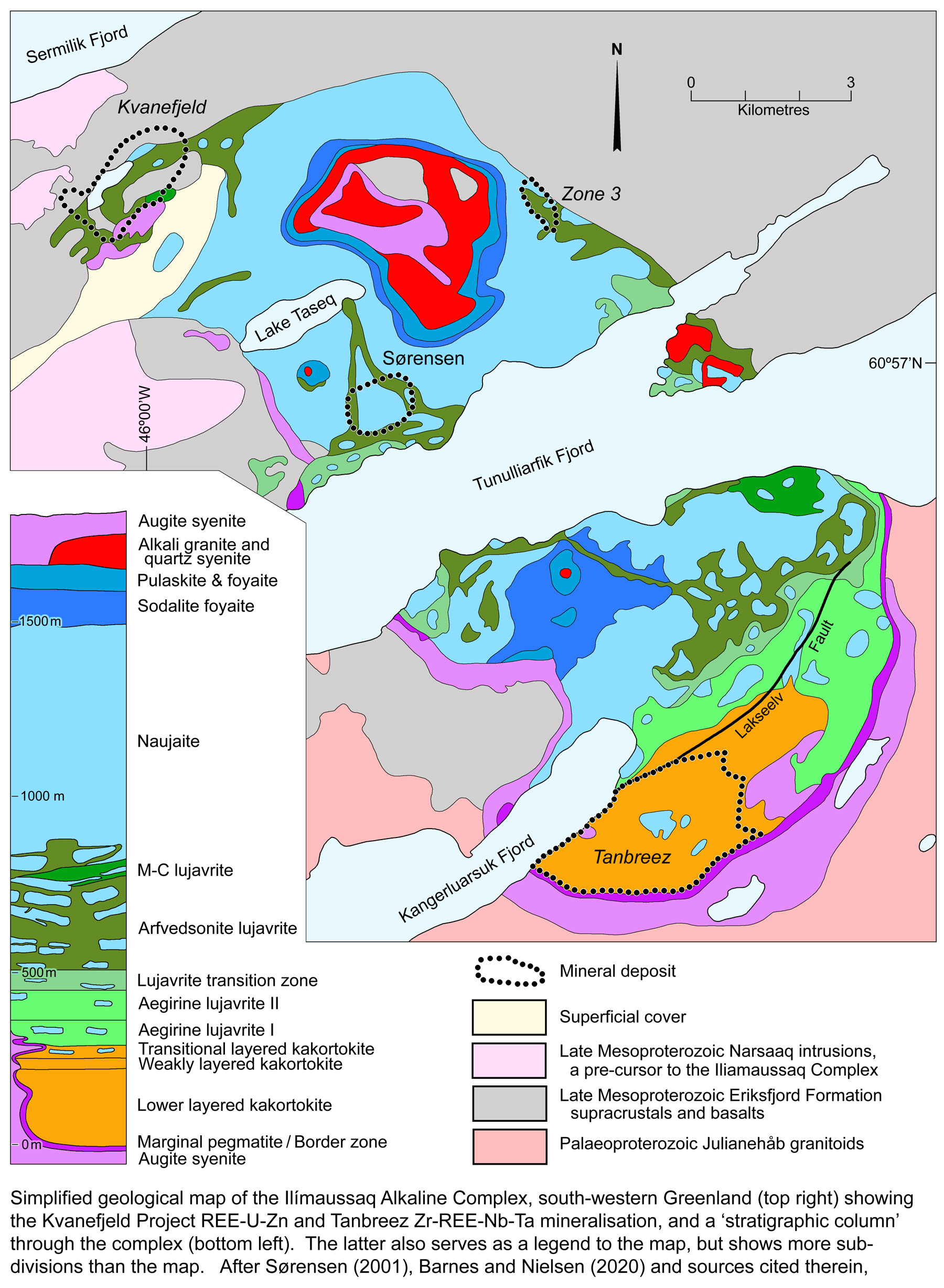 Geology of the Ilimaussaq Intrusive Complex