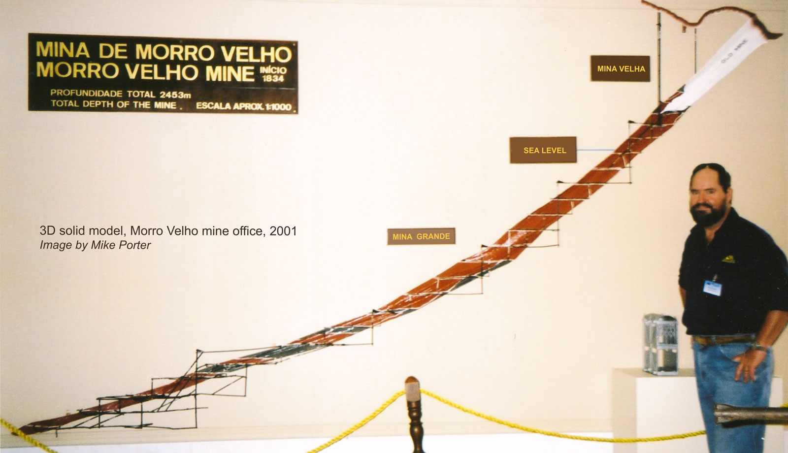Block model of the Morro Velho mine